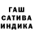 Дистиллят ТГК гашишное масло Tata Burlakova