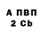 Альфа ПВП VHQ Taras Bogdan